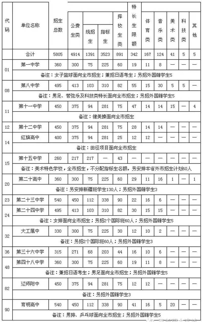 检验检疫技术中心:守护国家质量安全的“守护者”